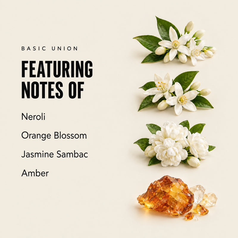 Basic Union featuring notes