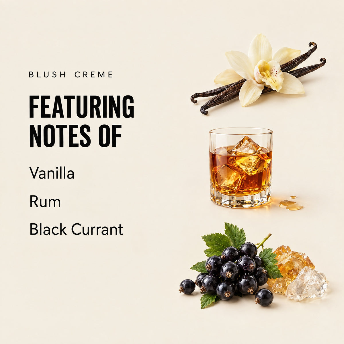 Blush Creme featuring notes