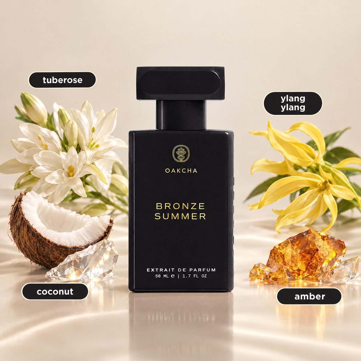Bronze Summer bottle with notes
