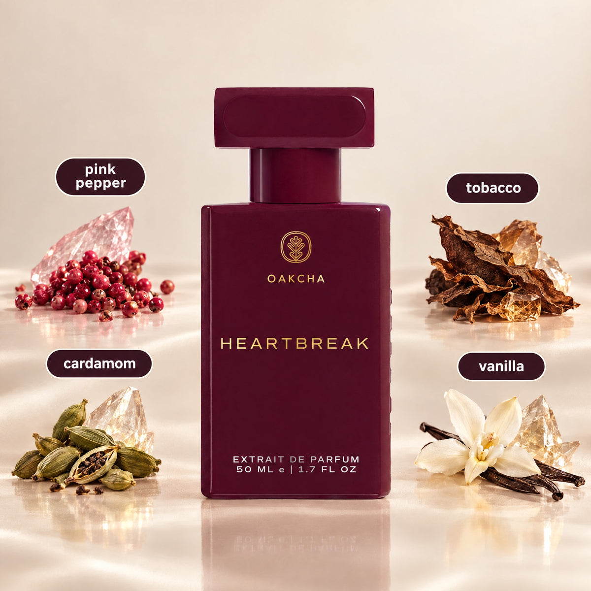 Heartbreak bottle with notes