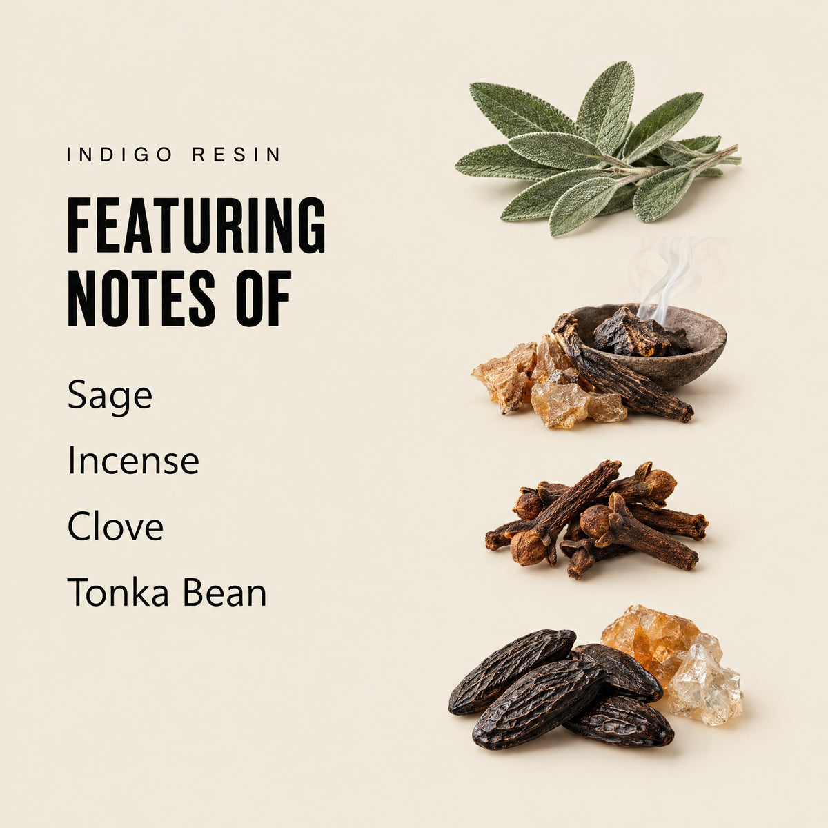 Indigo Resin featuring notes