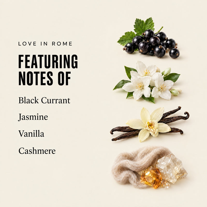 Love in Rome featuring notes