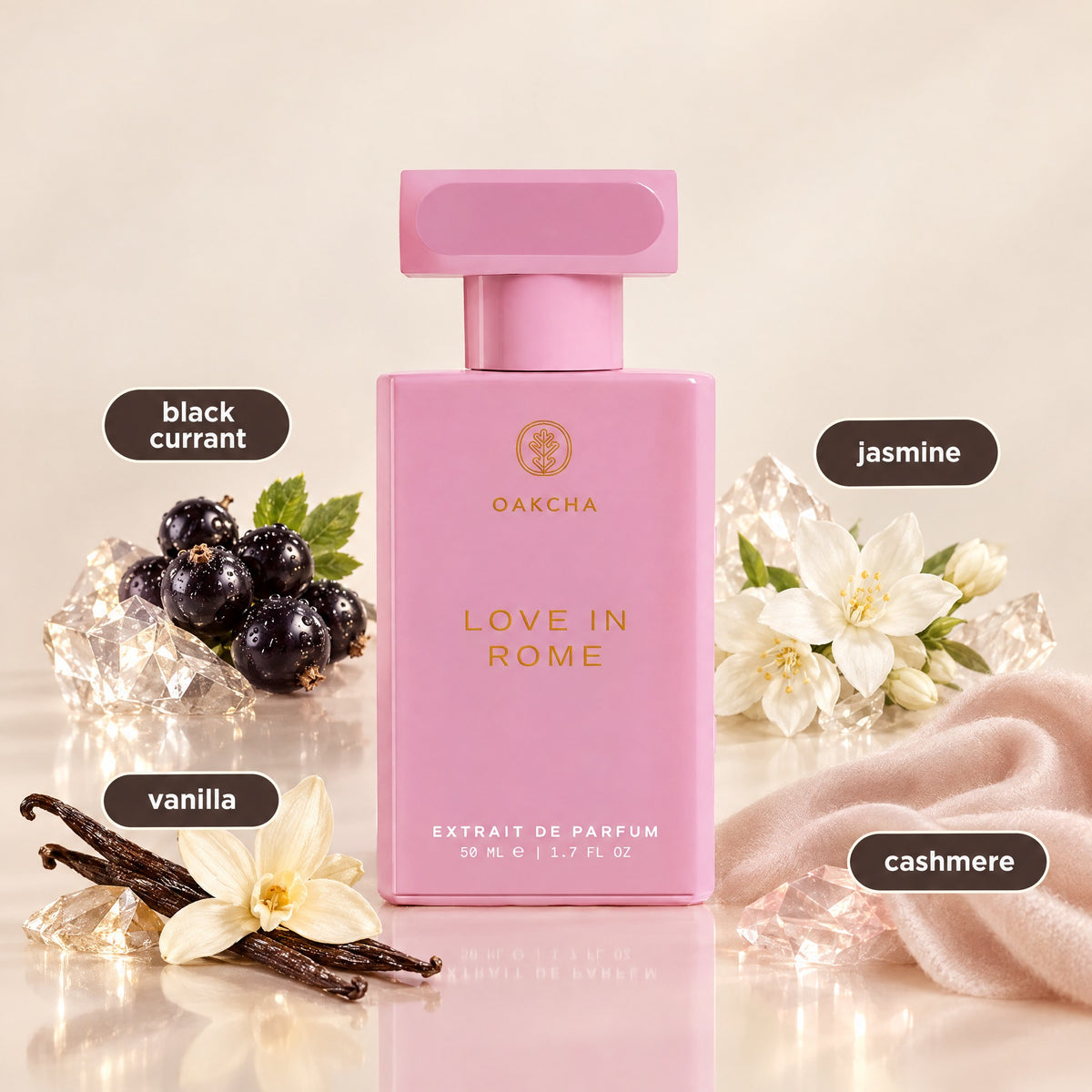 Love in Rome bottle with notes