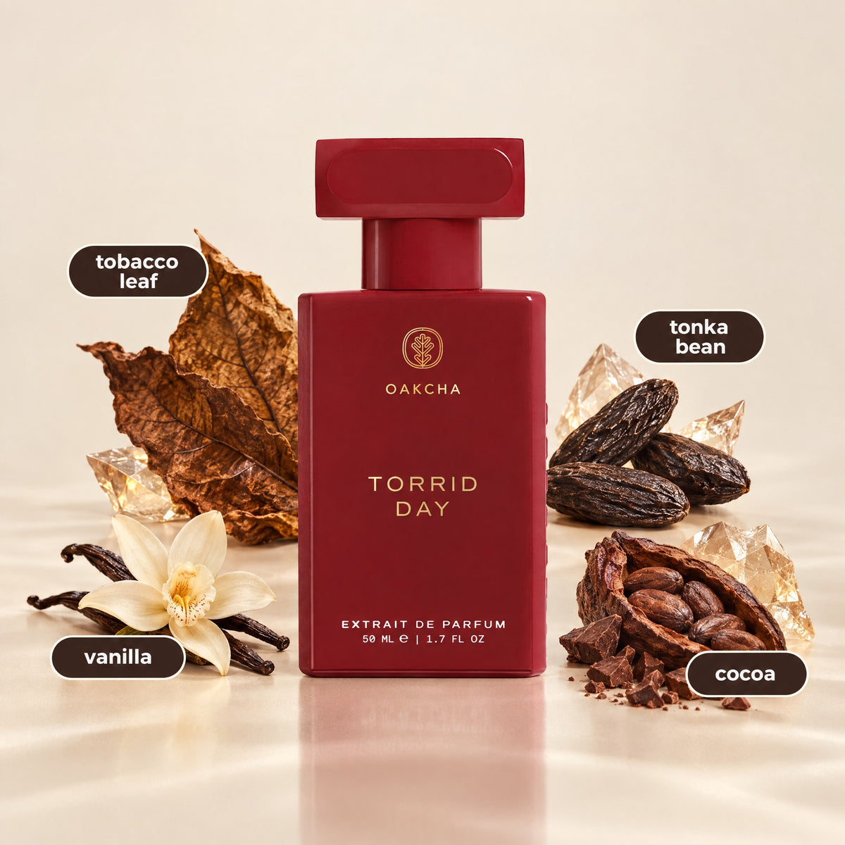 Torrid Day bottle with notes