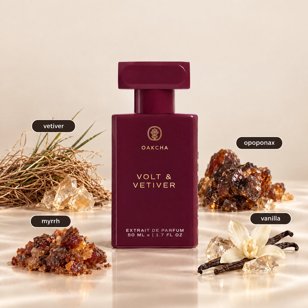 Volt & Vetiver bottle with notes