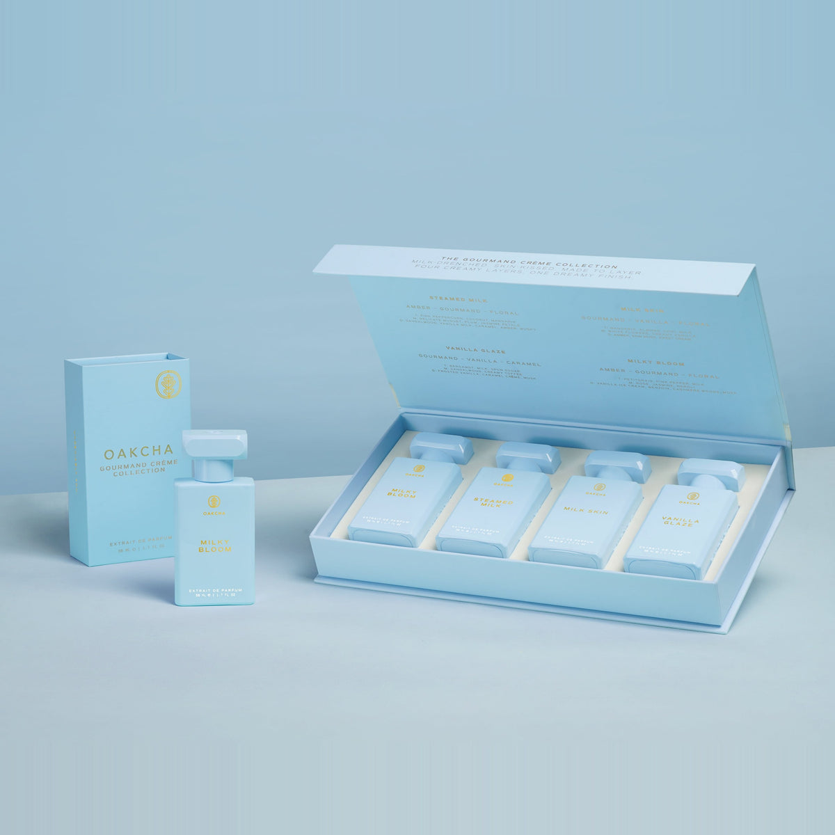 Front view of Gourmand Crème Collection Set showcasing four bottles in an open gift box with a matching bottle