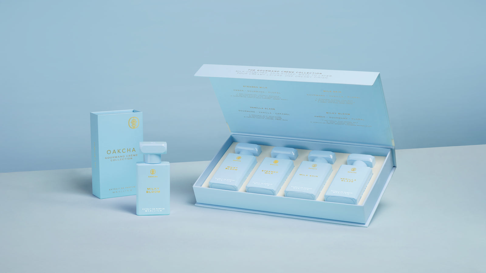 Front view of Gourmand Crème Collection Set showcasing four bottles in an open gift box with a matching bottle